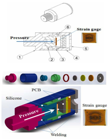 Structure of the proposed ultra high-pressure sensor for CTD recorder