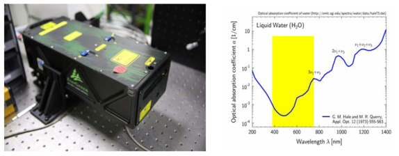 LIBS 연구를 위해 실험실에 구축한 pulse laser 사진