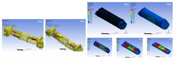Thermodynamics simulation result of conventional pressure vessel