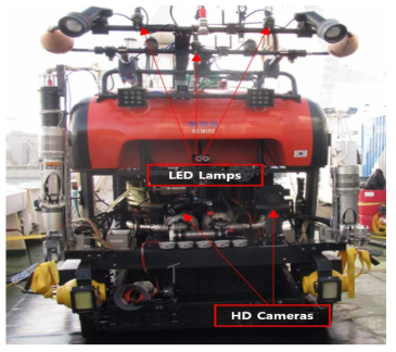 Arrangement of HD cameras and LED lamps