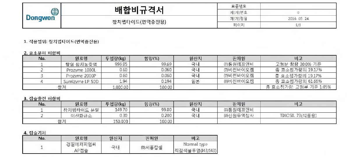 Product specification of tuna peptide capsules (for immunity enhancement).