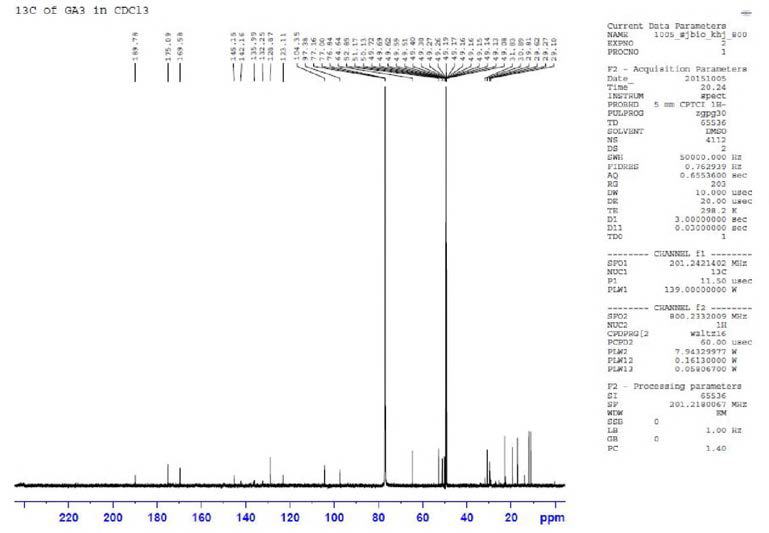 우뭇가사리로부터 분리된 pheophorbide A의 13C NMR spectrum