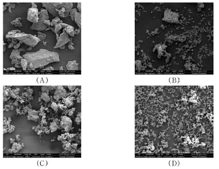 SEM images of Ag-zeolite, Ag-SiO2, Ag-Zn, Zn-TiO2