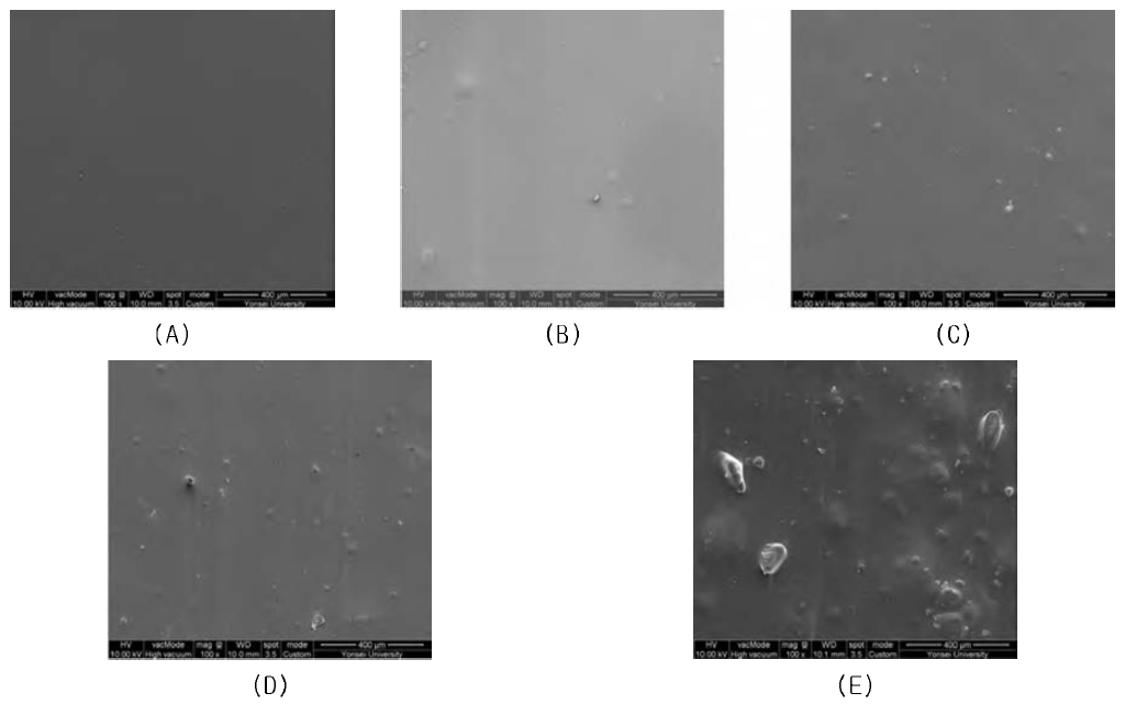 SEM images of top surface for the an仕microbial PP film containing Ag-SiO2