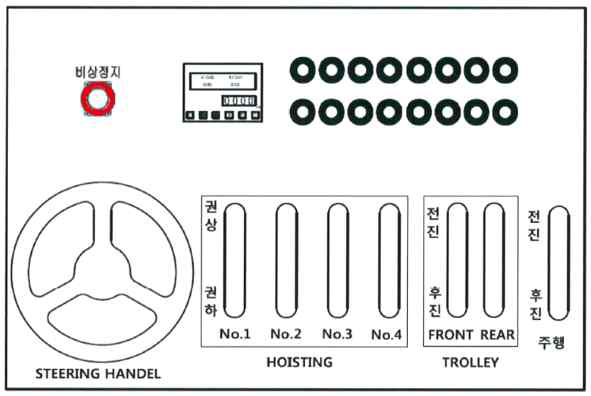 다목적 모바일 리프트 Controller