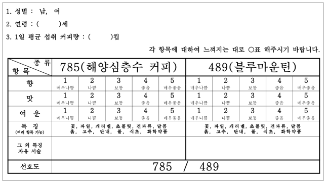 일반인 관능평가 설문지