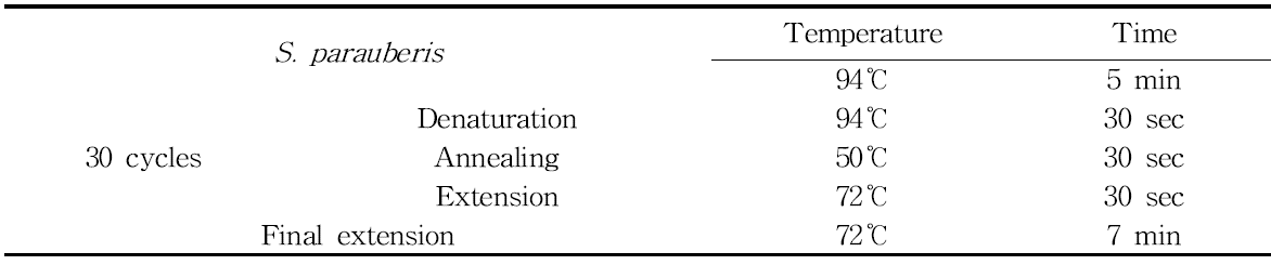 S. parauberis PCR 조건