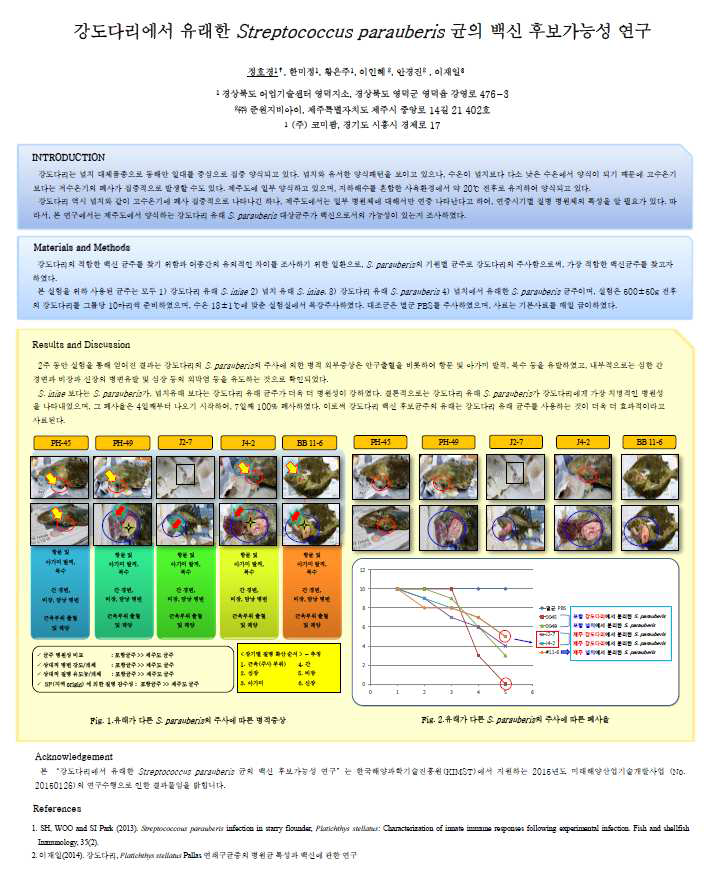 강도다리에서 유래한 Streptococcus parauberis 균의 백신 후보가능성 연구