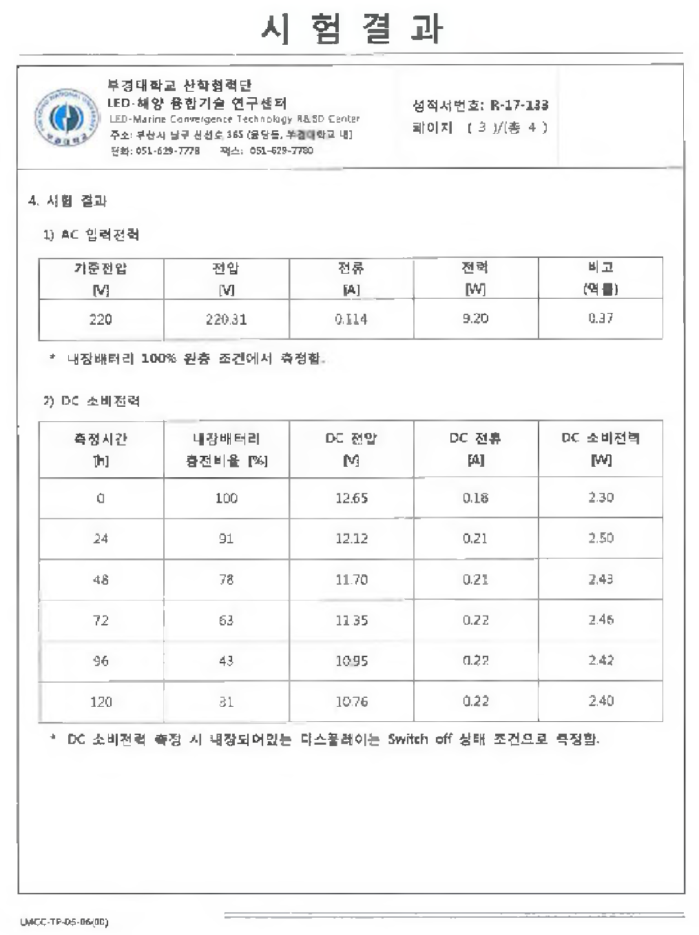 시제품 소비전력 시험성적서