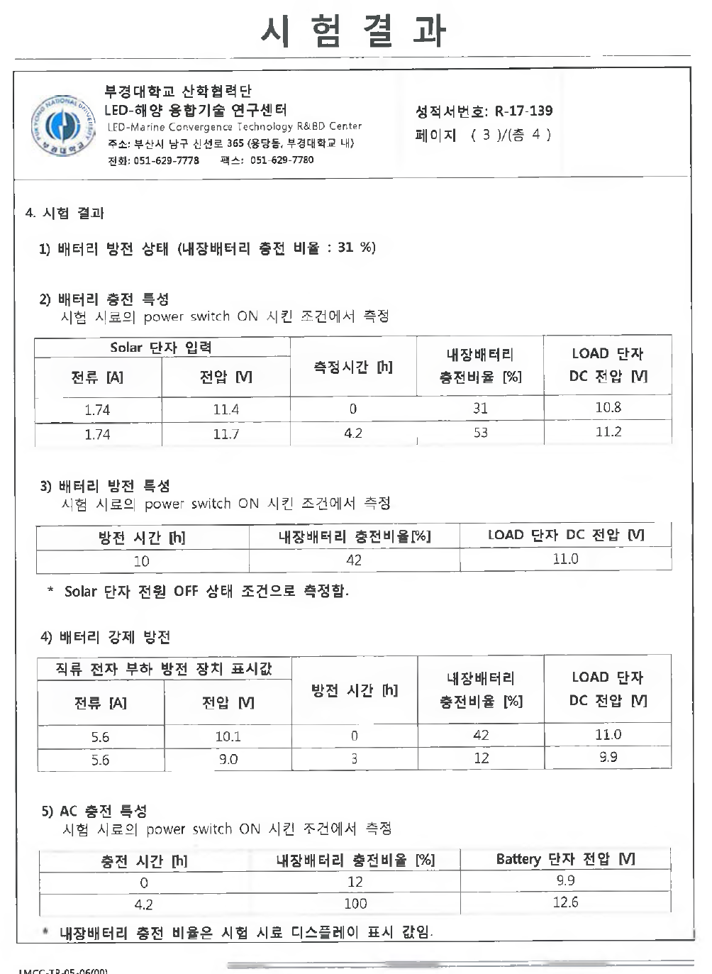 시제품 충방전효율 시험성적서