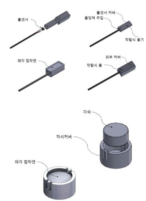 홀센서(상) 및 자석(하) 조립과정