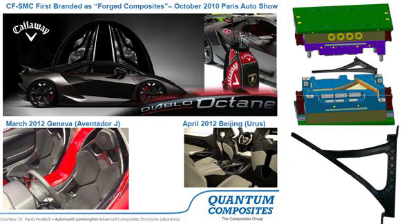 Quantum Composites의 CF-SMC 개발 사례