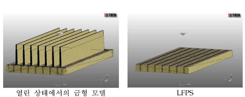 금형 모델에 대한 메쉬 생성