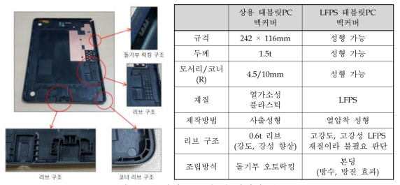 시제품 분석 및 성형성 검토