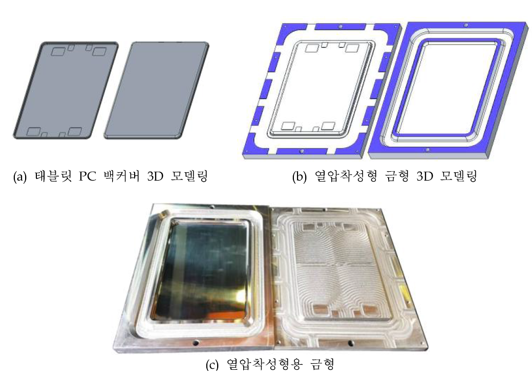 LFPS 백커버와 성형용 금형 형상