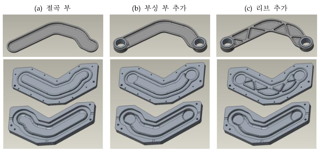 LFPS 서스펜션 암과 금형의 3D 모델링