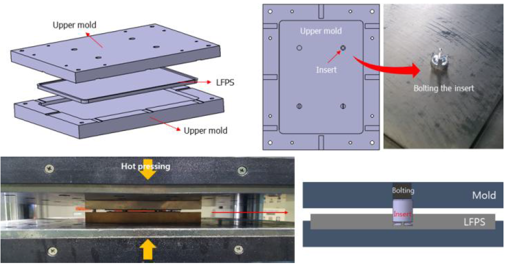 금형 및 인서트 성형 과정