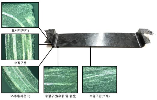 섬유 방향 측정 위치