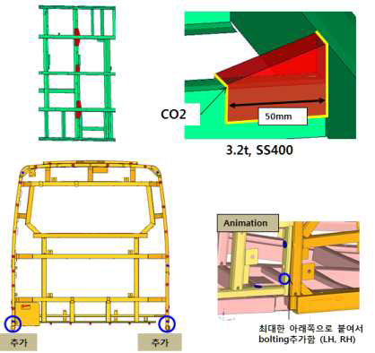 차체 크로스 멤버 브라켓 및 체결 볼트 추가 제시