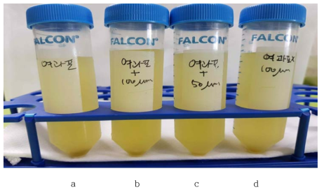 Precipitation of filtrate by filtration method