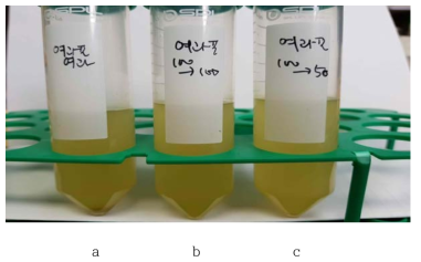 Precipitation of filtrate by filtration method