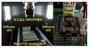 Diffusive LED 기구 설치 및 LED 제어 Driver