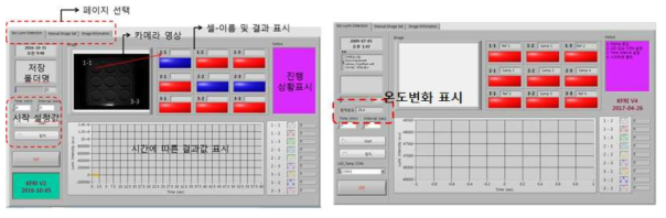 2차년도 개발한 프로그램의 메인화면 (좌)과 당해 개발한 사용자 프로그램 (우)