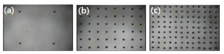 (a) 입자간 간격 1100 μm. (b)입자간 간격 277 μm, (c) 입자간 간격 185 μm
