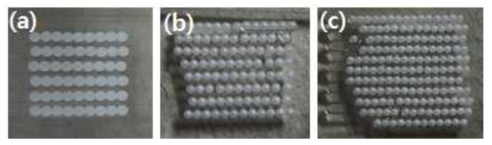 (a)ZrO2 입자 및 PDMS 기반 GMR 필름과 PDMS 접착제를 도포 (b), 도포하지 않은(c) GMR 필름