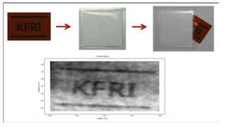 Laser printing 후 코팅된 종이 속의 FSS 소자 글씨 이미지