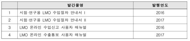 LMO 수출입 안전관리 가이드라인