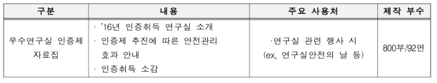 인증제 자료집 내용