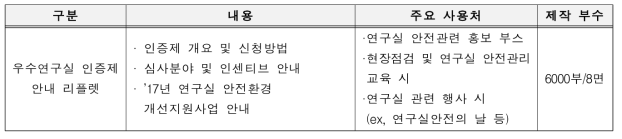 인증제 안내 리플렛 내용