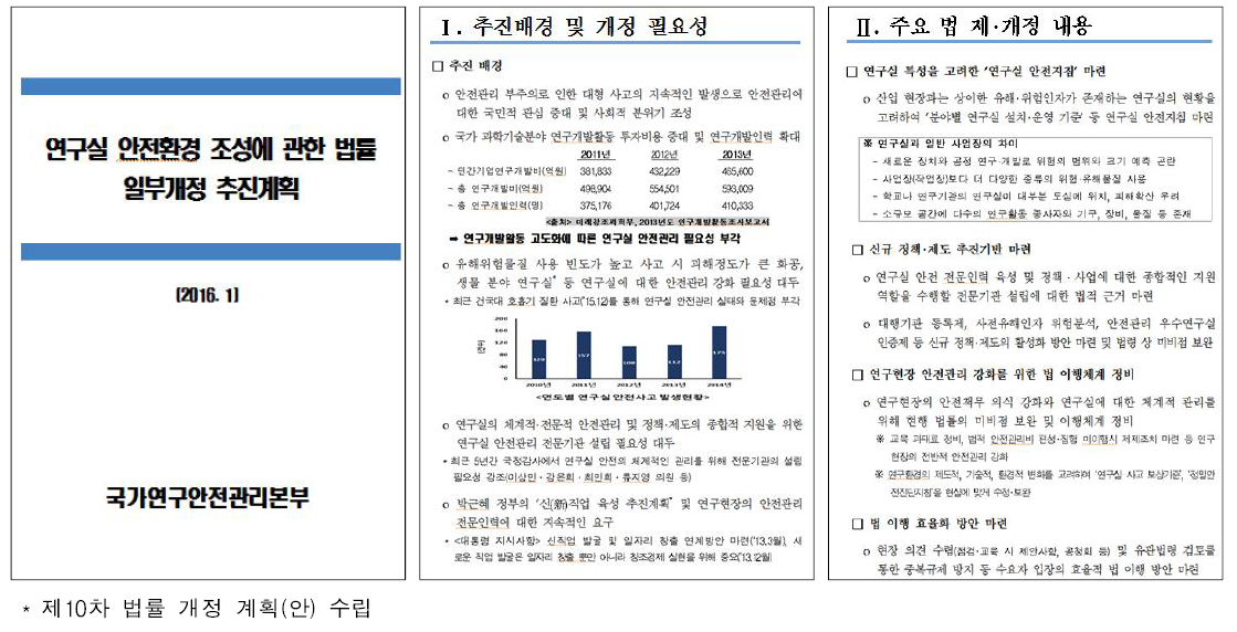 제10차 연구실안전법 개정 추진 계획