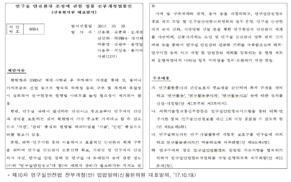 제10차 연구실안전법 전부개정법률안 발의