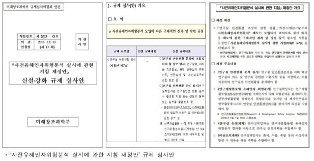 사전유해인자위험분석 지침 제정안 규제 심사안