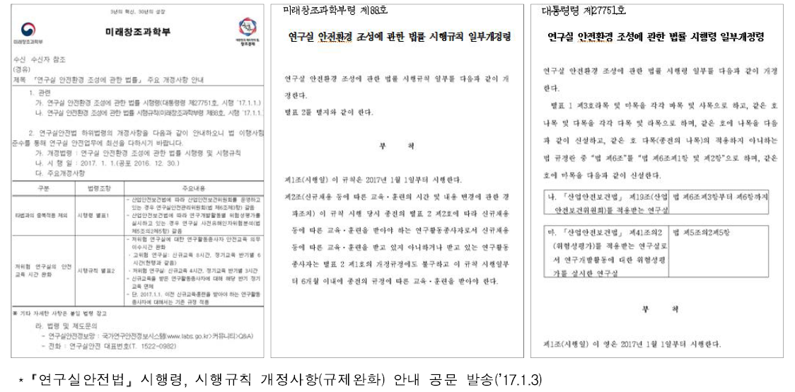 법령 주요 개정사항(규제완화) 안내공문