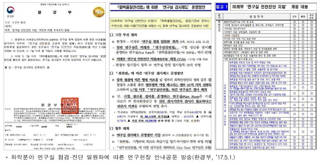 화학분야 연구실 점검·진단 일원화에 따른 후속조치 공문 발송