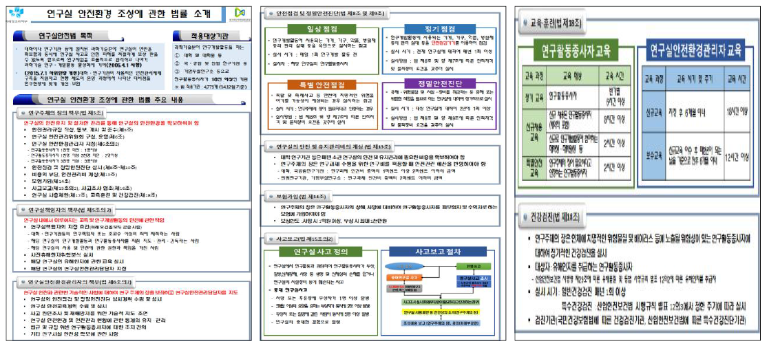 기업부설연구소를 위한 연구실 안전환경 조성에 관한 법률 소개 요약본 발간