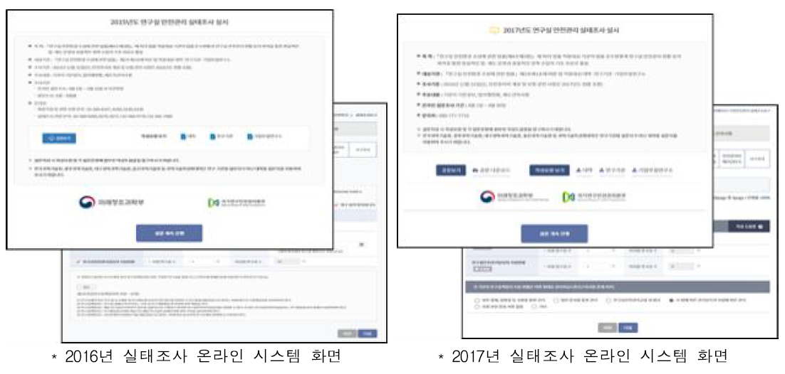 연구실 안전관리 실태조사 온라인시스템 화면