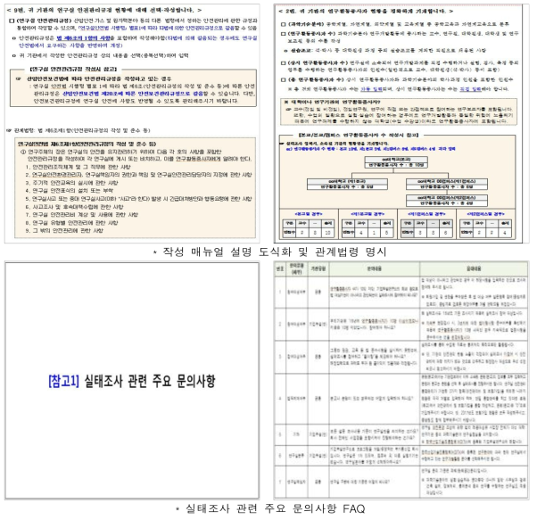 연구실 안전관리 실태조사 작성 매뉴얼 구성