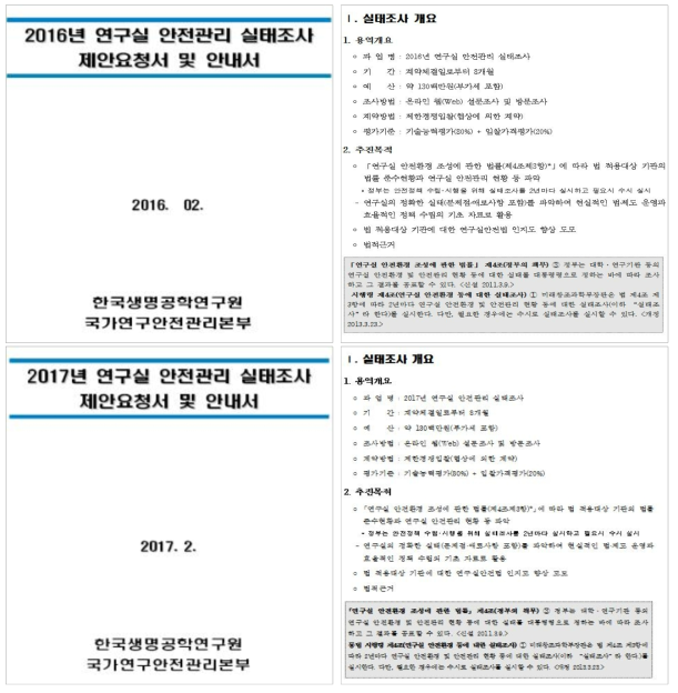 연구실 안전관리 실태조사 제안요청서 및 안내서