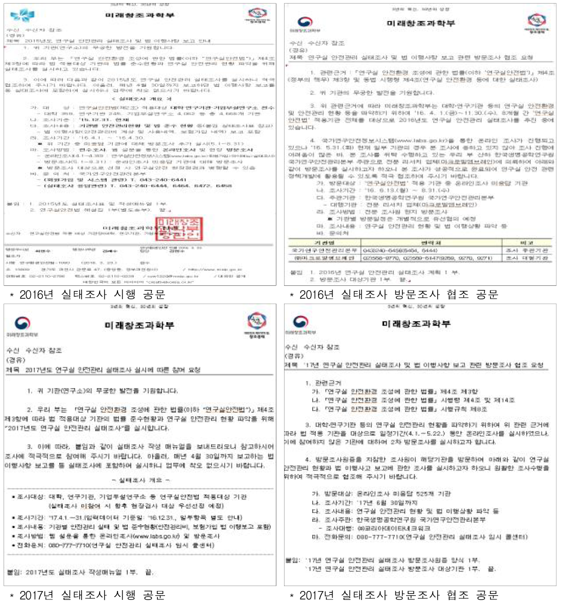 연구실 안전관리 실태조사 공문 및 방문조사 협조 공문