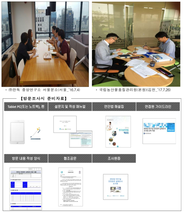 연구실 안전관리 실태조사 방문조사