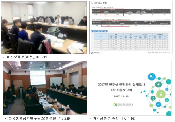 실태조사 최종보고회