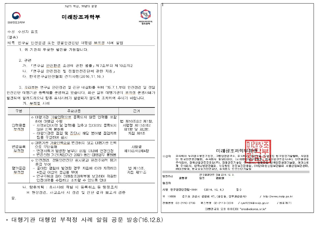 대행기관 운영 부적정 사례 안내 및 인식 제고를 위한 공문 발송