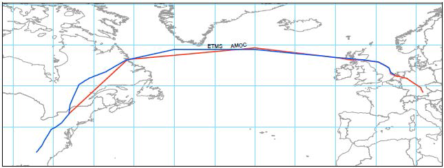 ETMS와 AMOC의 동일 항공편도