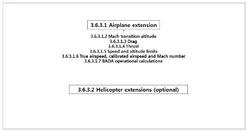 Trajectory Extension Process