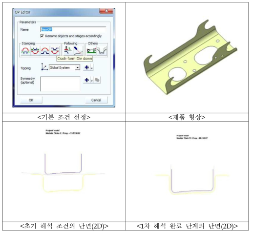 Initial analysis of spring-back on thin plate products and first stage analysis section(2D)