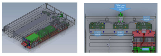 Open Rack V2.0 서버 샤시 구조